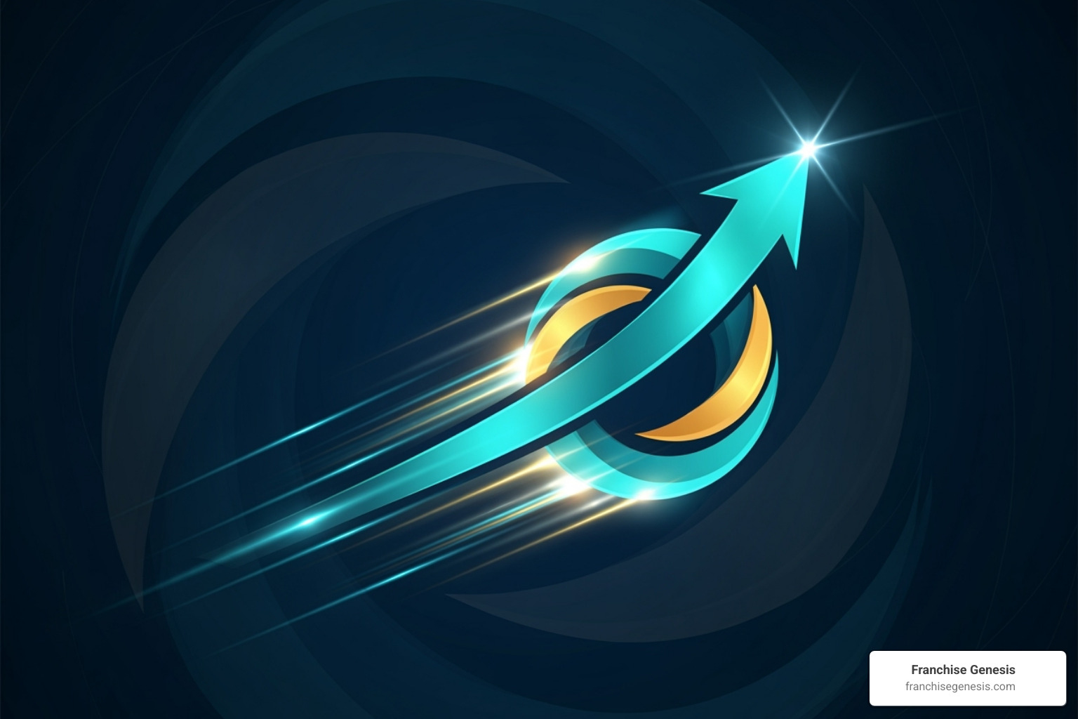 Turbocharge Your Brand: A Blueprint for Rapid Market Dominance